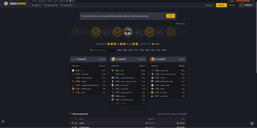 CSGOEmpire Review 2024